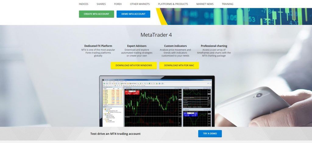 city index mt4 platform