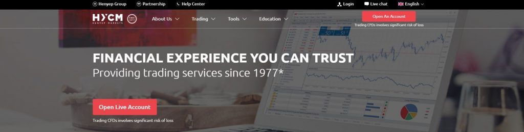 The homepage of HYCM