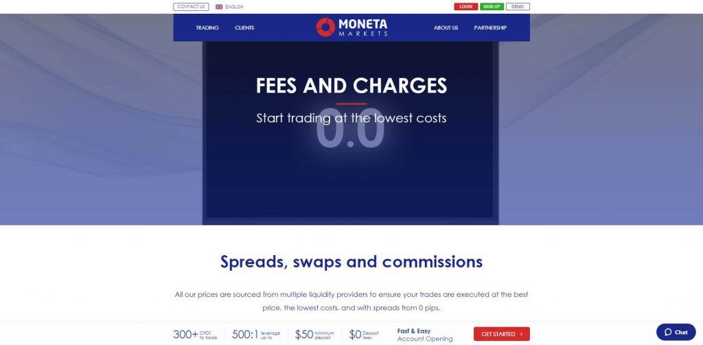 moneta markets fees and charges page