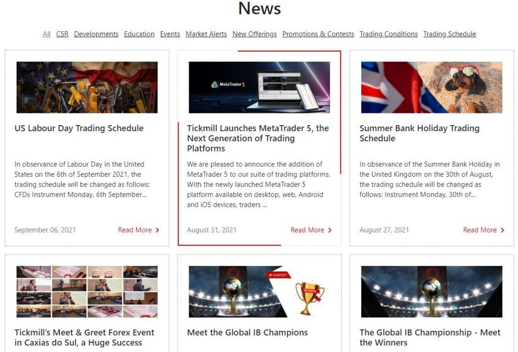 The market news section by TickMill