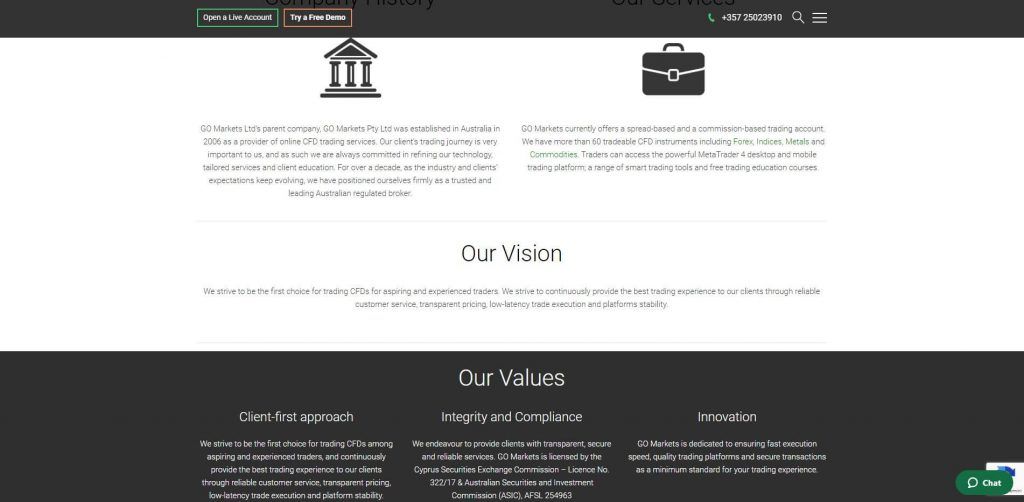 the company vision of go markets