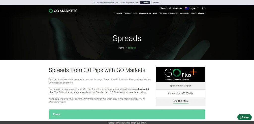 go markets spreads page forex