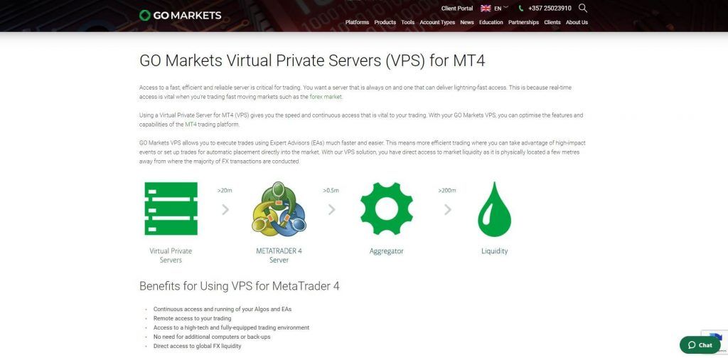 go markets vps features