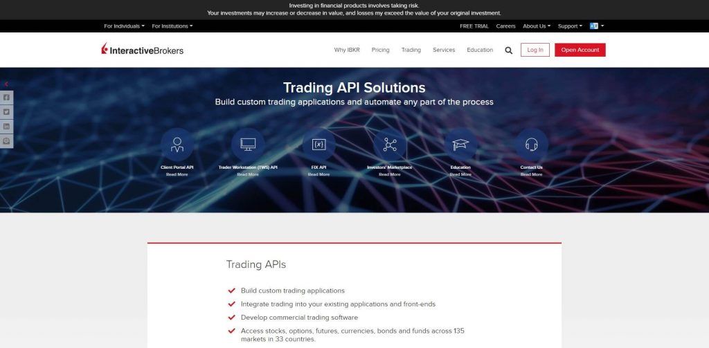 interactive brokers trading api solutions