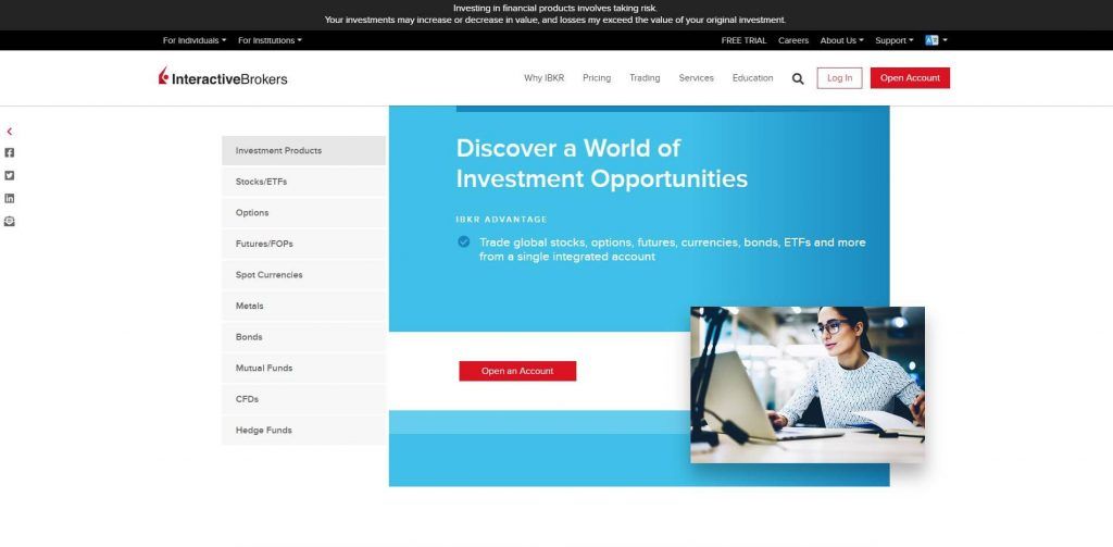 interactive brokers list of products