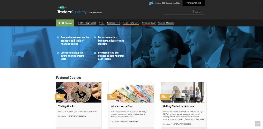 interactive brokers traders' academy page