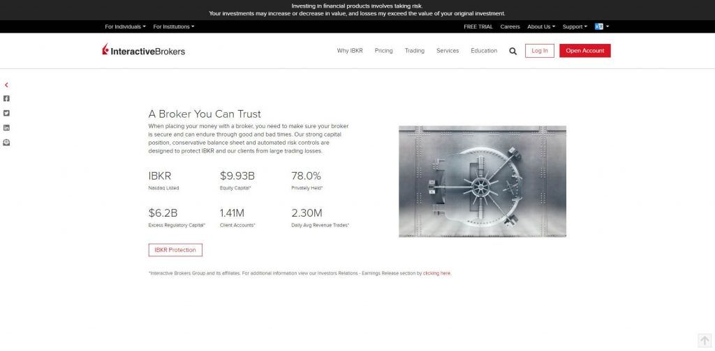 interactive brokers high trust level