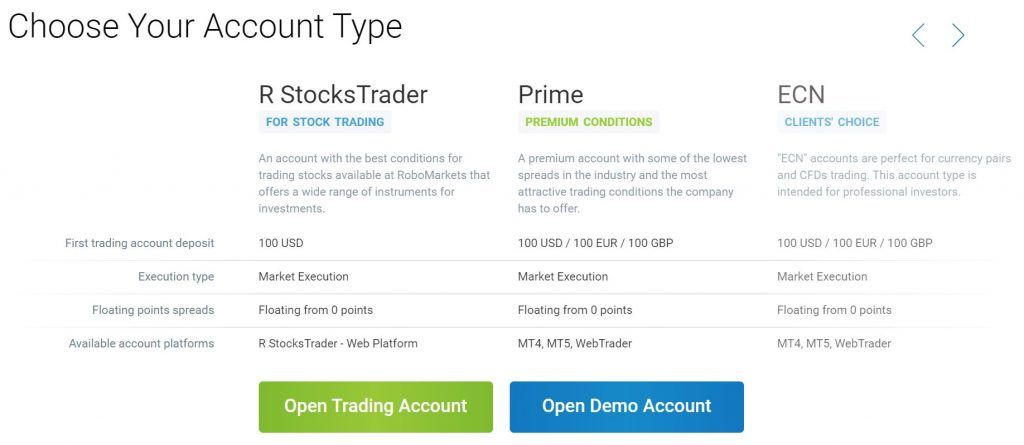 the account types available with RoboMarkets