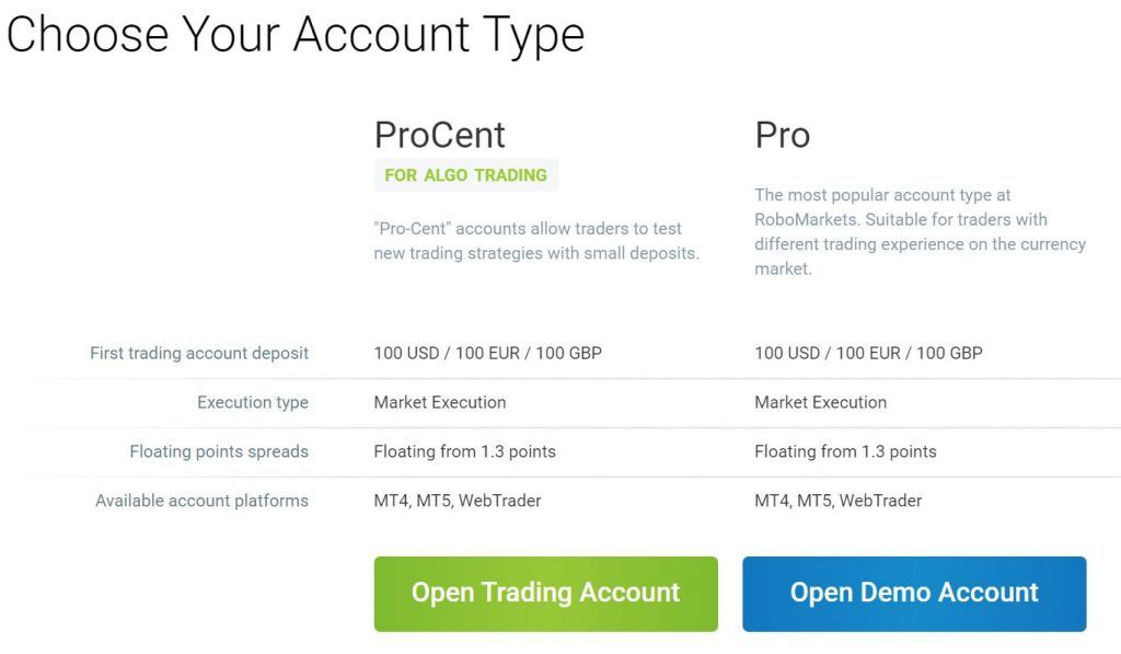 the account types available with RoboMarkets