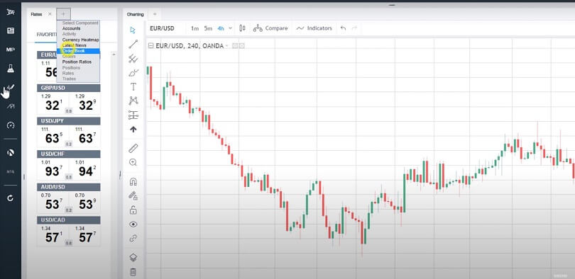 select oanda order book on the platform