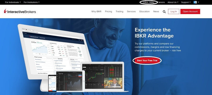 Open your Interactive Brokers demo account from the homepage