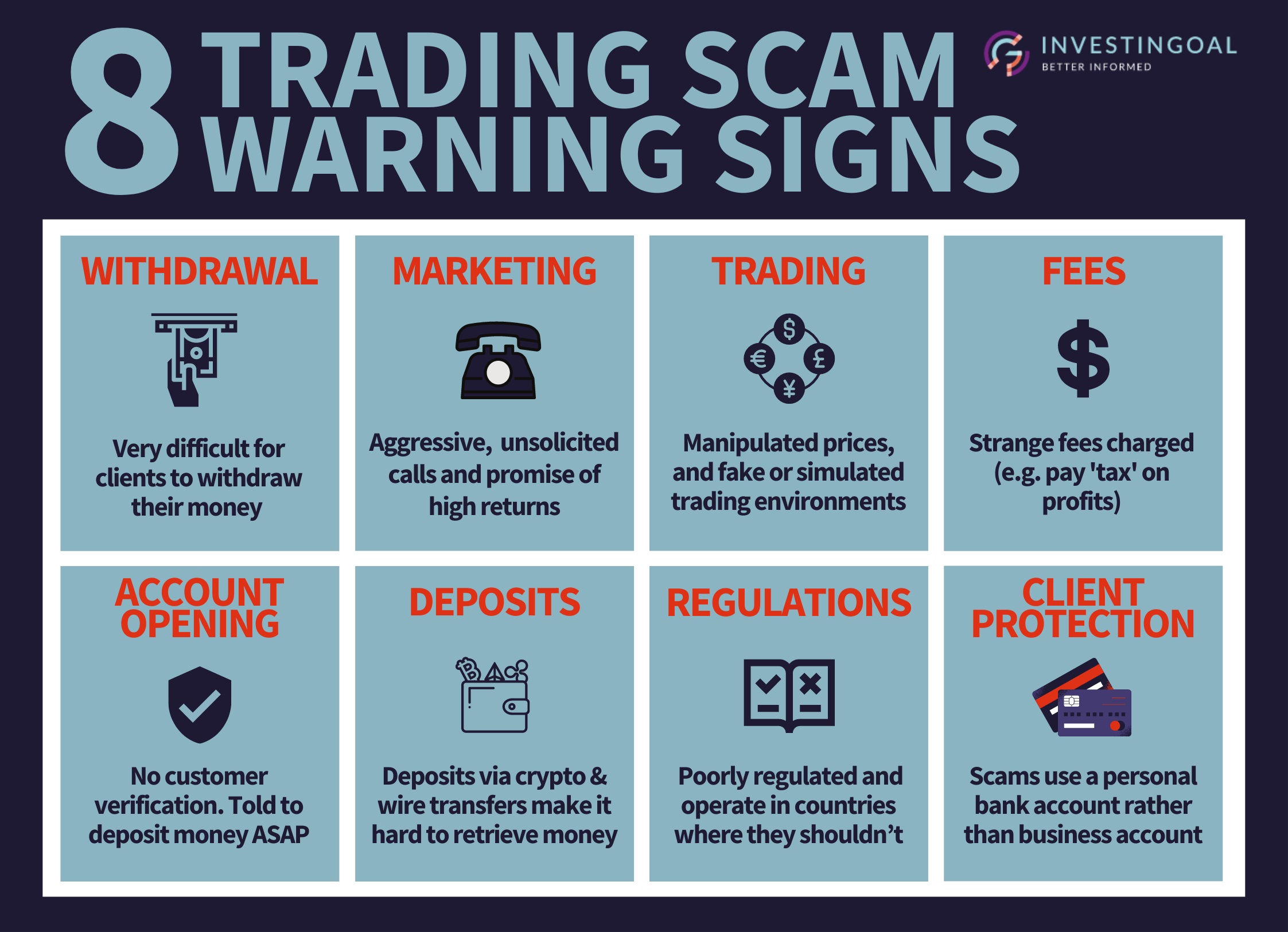 infographic trading scams warning signs