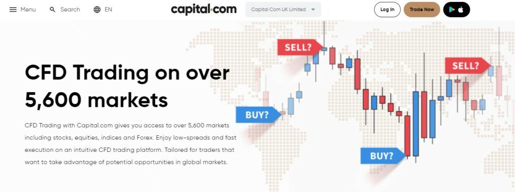 The CFD trading account of Capital.com