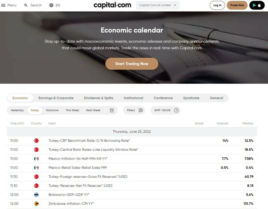 The economic calendar at Capital.com