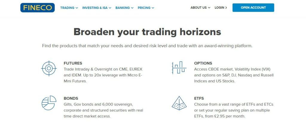 trade derivatives with fineco