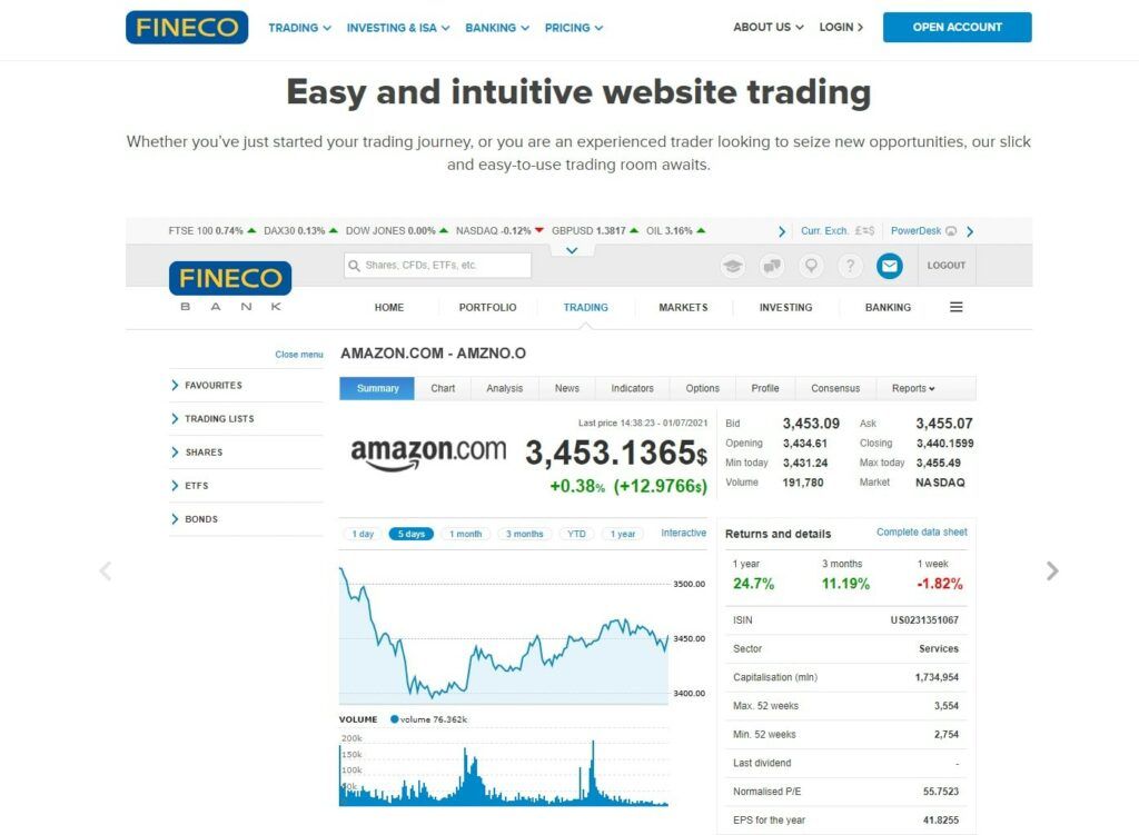 fineco webtrading