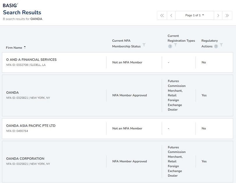 basic search results about oanda