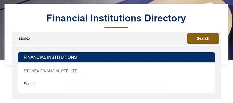 city index result on the mas financial institutions directory
