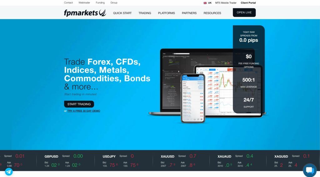 fp markets homepage