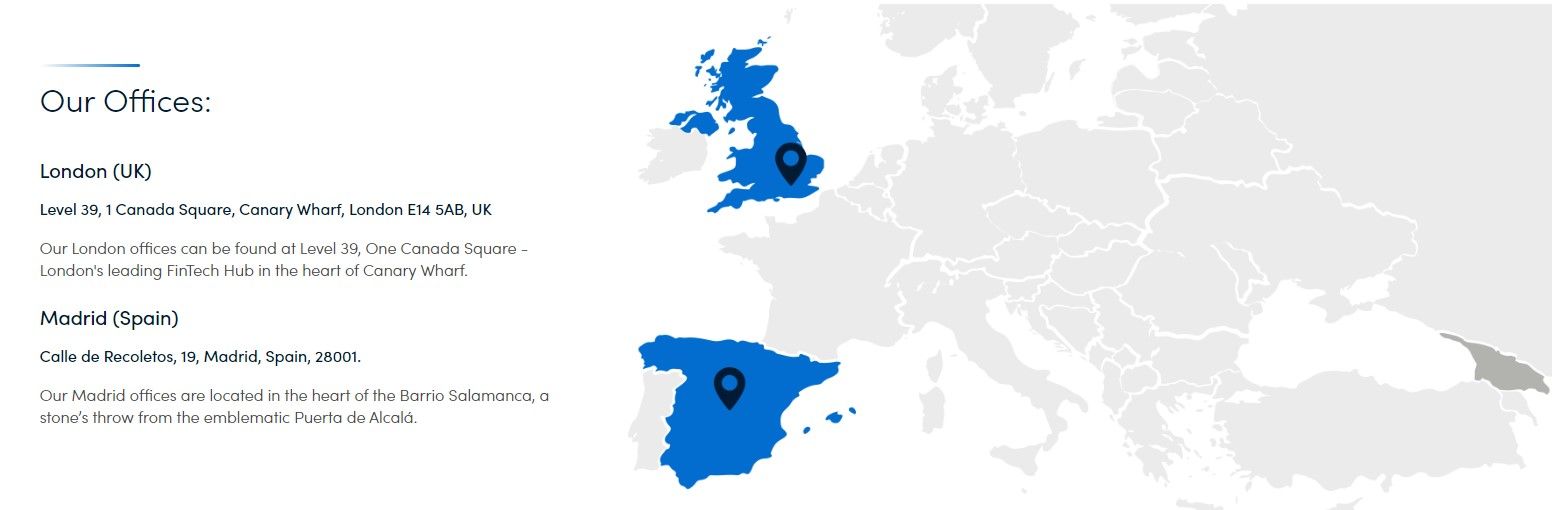 Darwinex physical offices worldwide