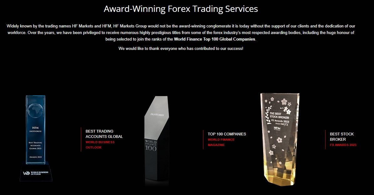 HFM awards won