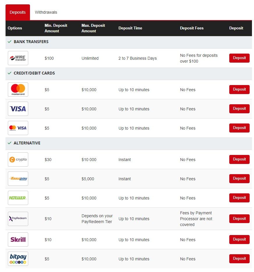 HFM deposit methods