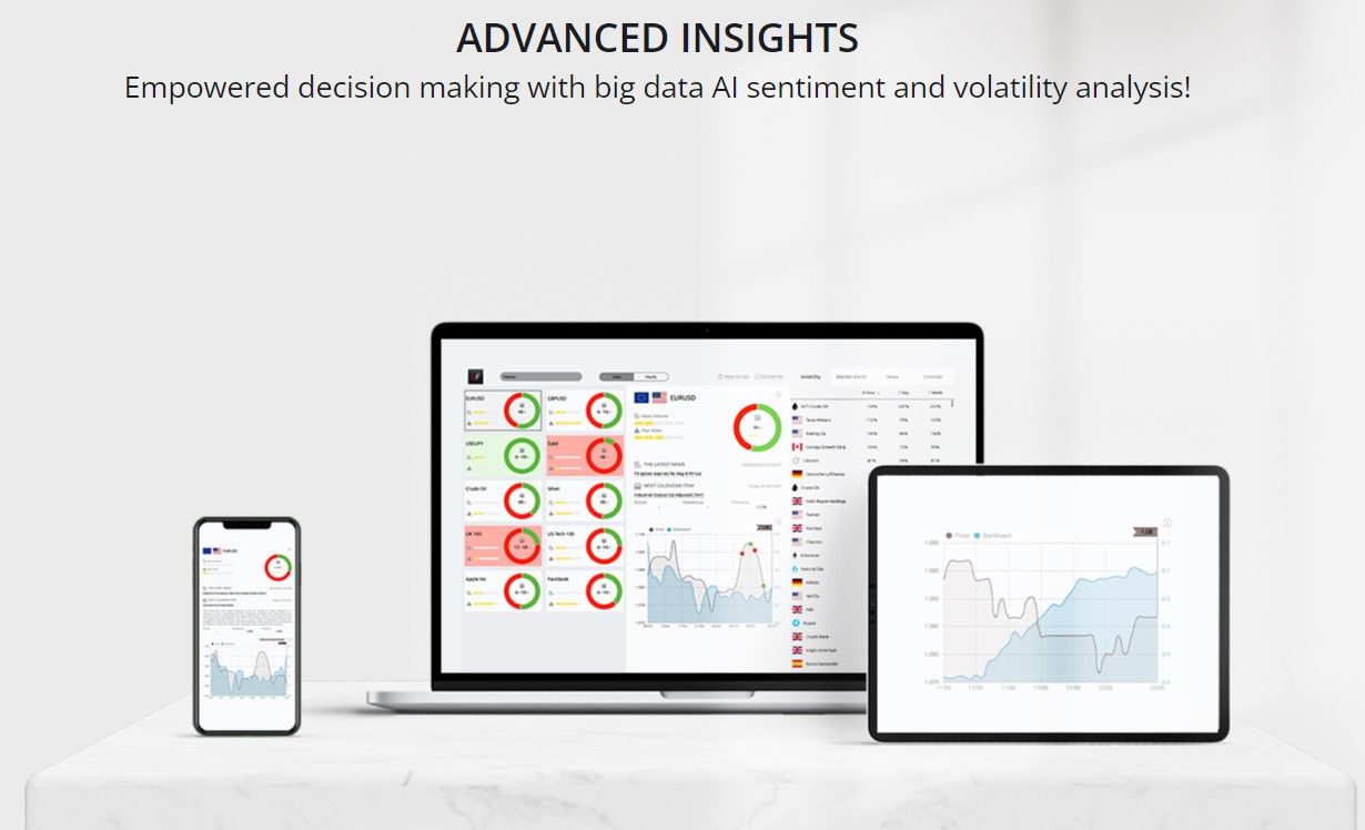 HFM advanced insights