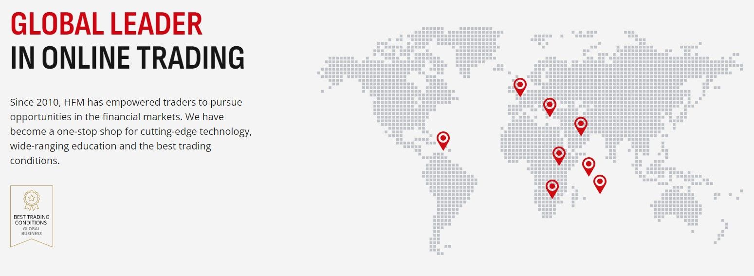 HFM global offices
