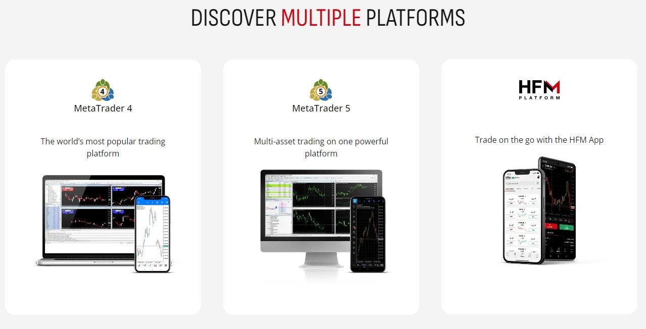 HFM trading platforms available