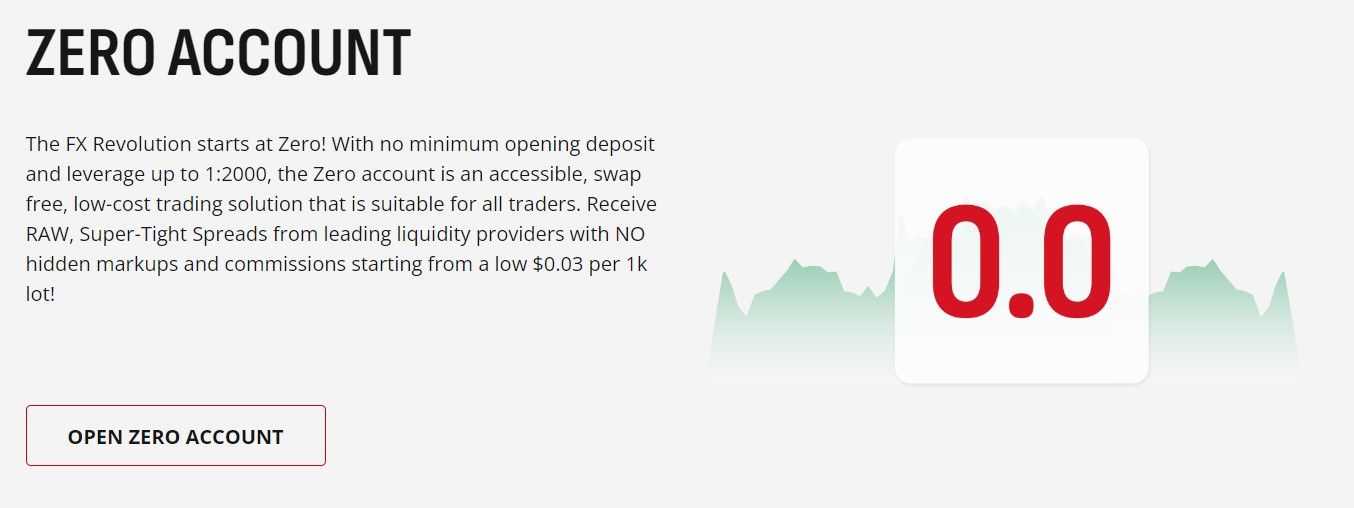 HFM Zero account