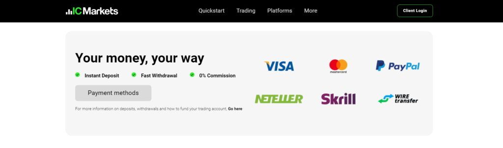 Payment Methods available at IC Markets