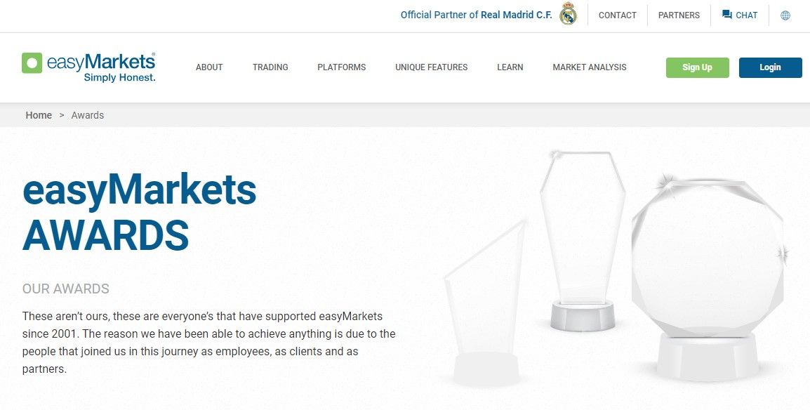 The awards won by easyMarkets