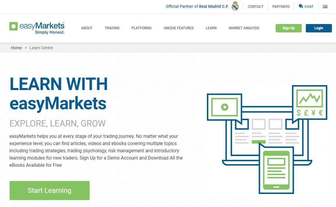 The education academy of easyMarkets