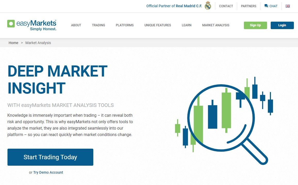 Research and analysis section of the easyMarkets website