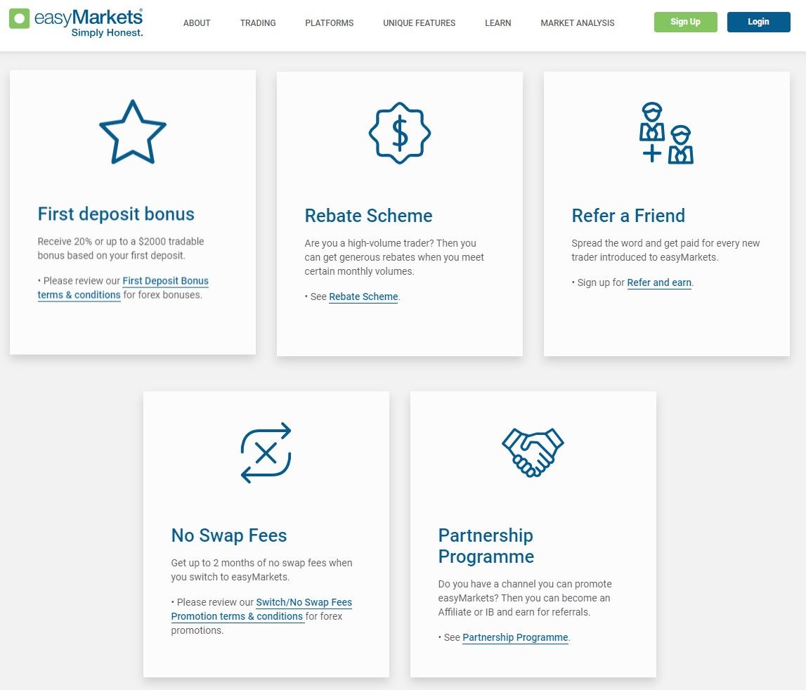 The easyMarkets bonuses and promotional offers