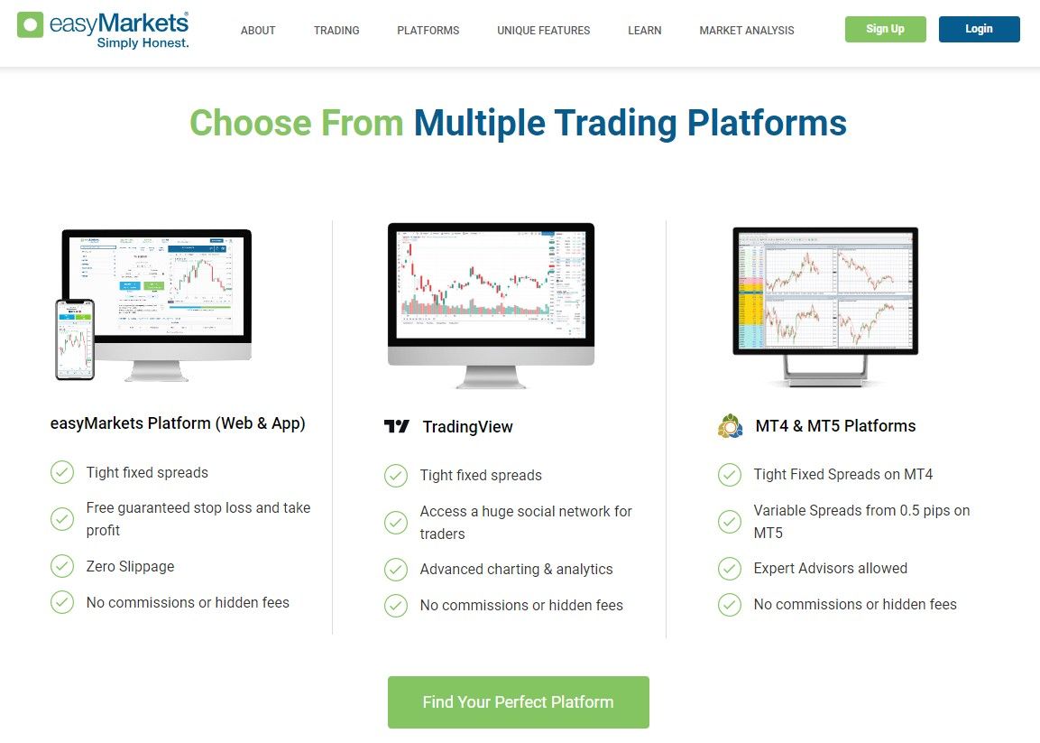 The easyMarkets trading platforms