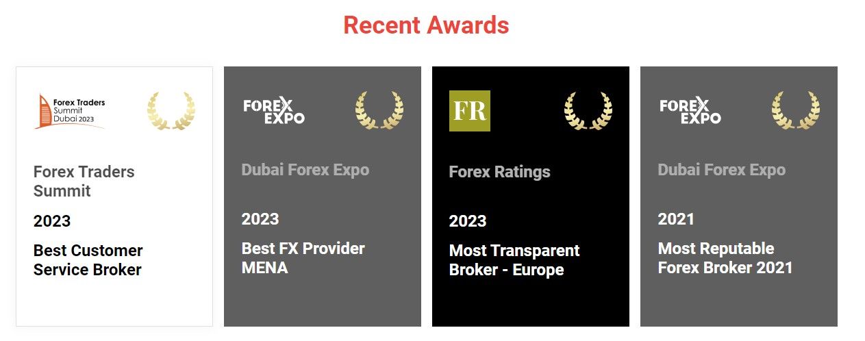 FXDD recent awards