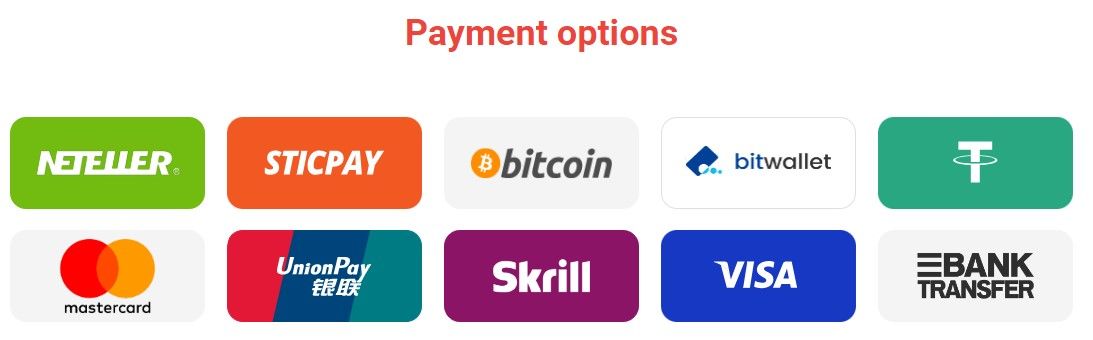 FXDD available payment options for deposit and withdrawal