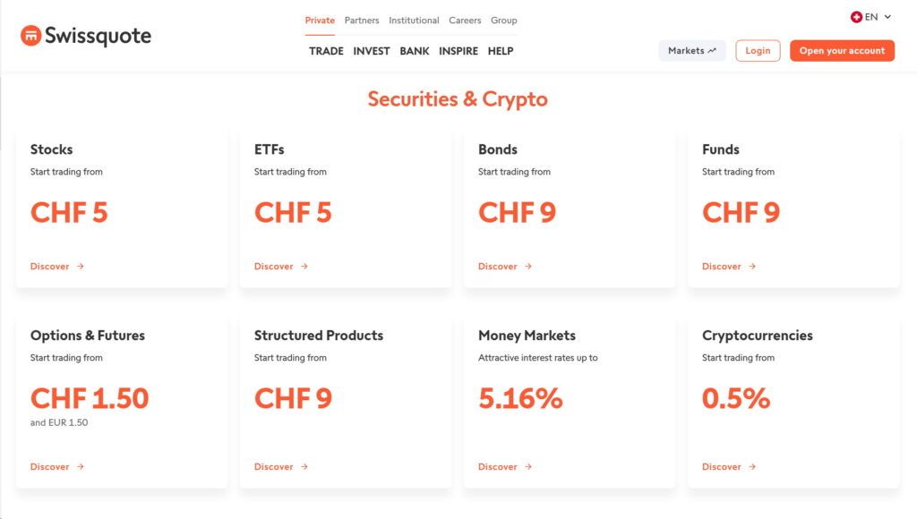 swissquote investing commissions