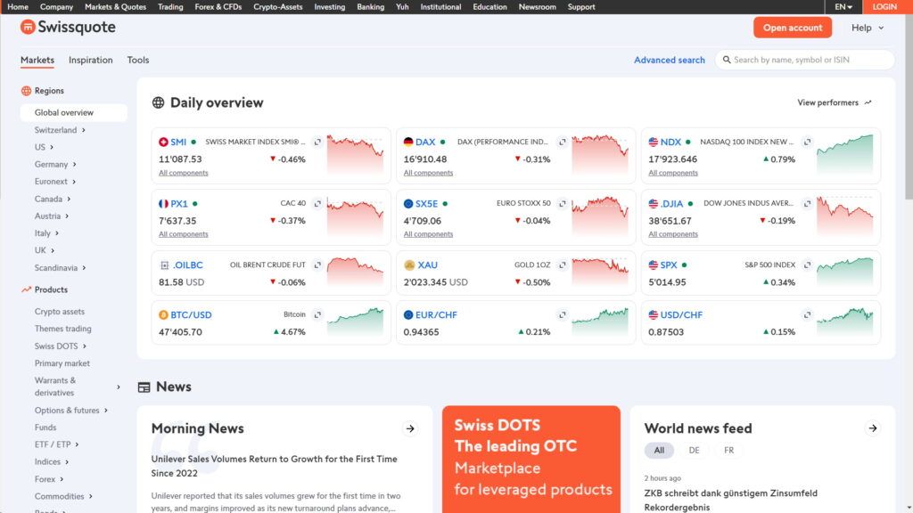swissquote trading platform