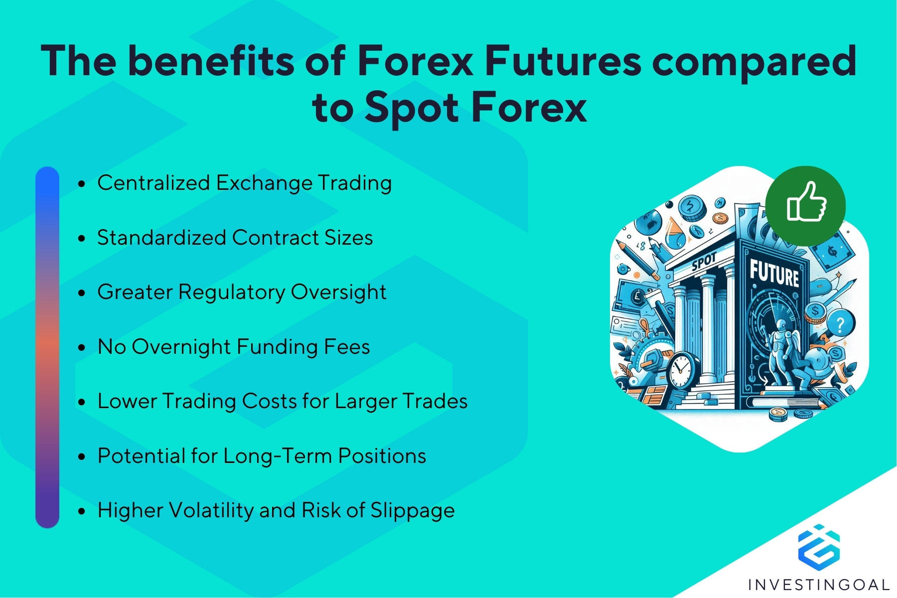 Advantages of Forex Futures over Spot Forex