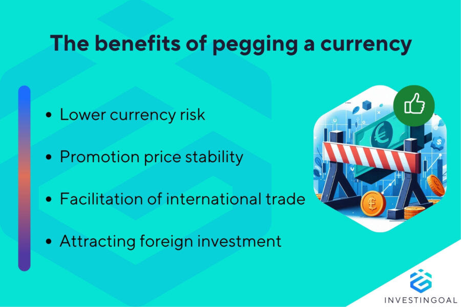 Currency Peg Meaning How It Works Types And Examples What Are The Advantages Of Pegged Currencies 900x600