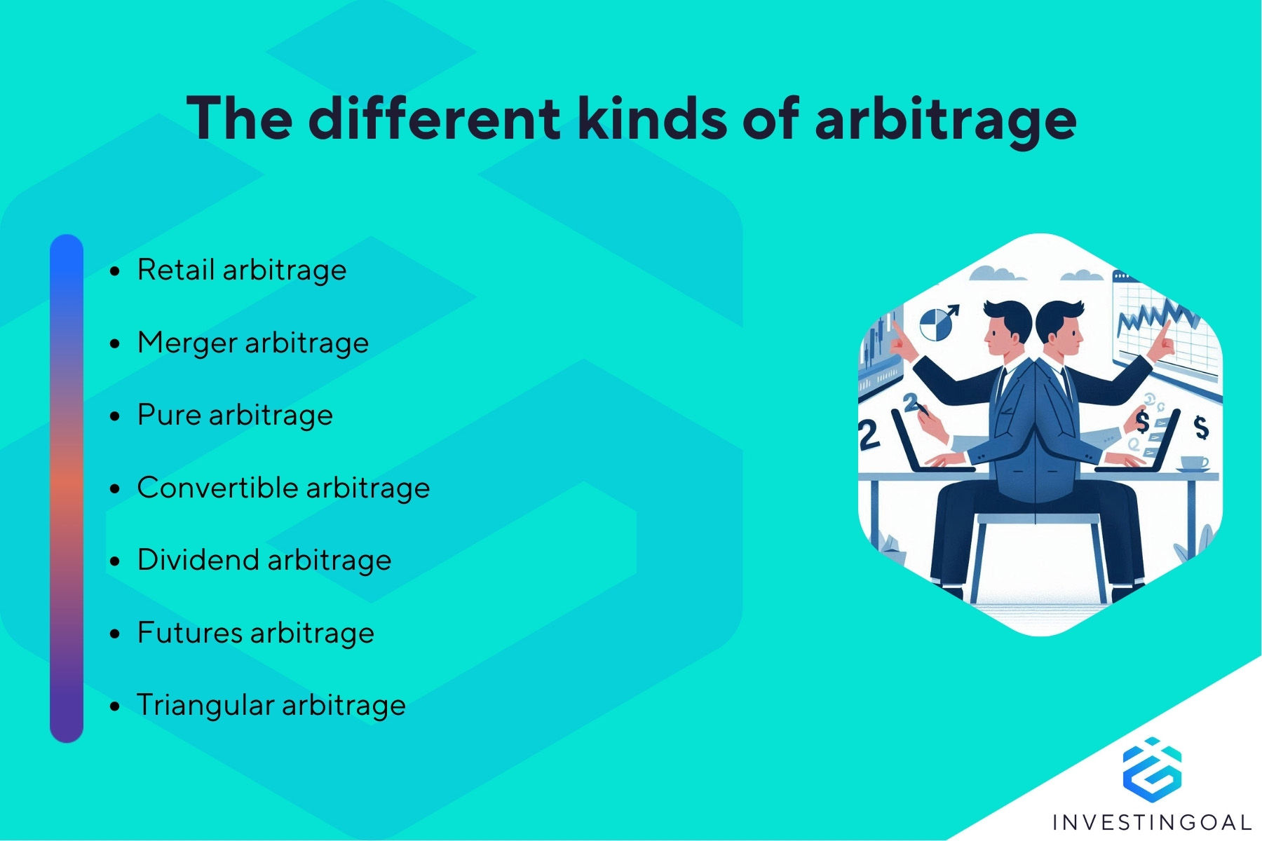 Various types of arbitrage