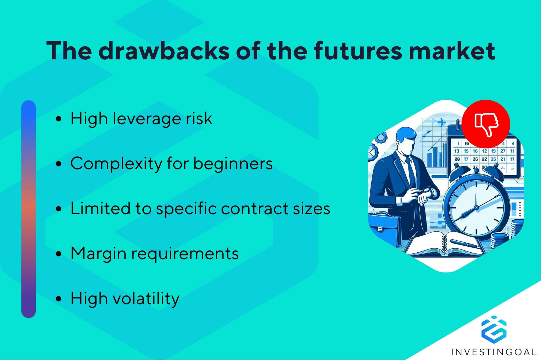 Disadvantages of the futures market
