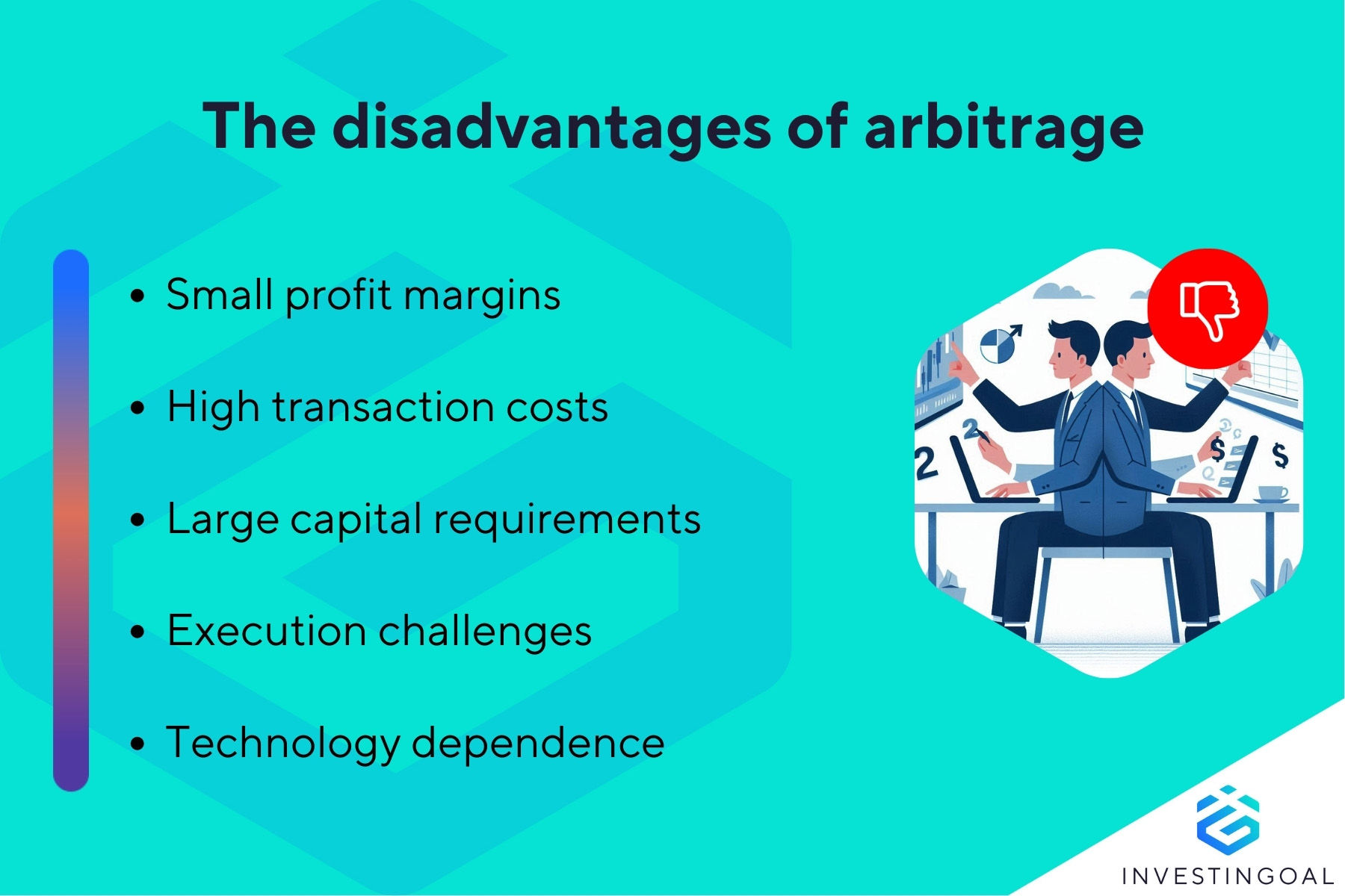 The drawbacks of arbitrage