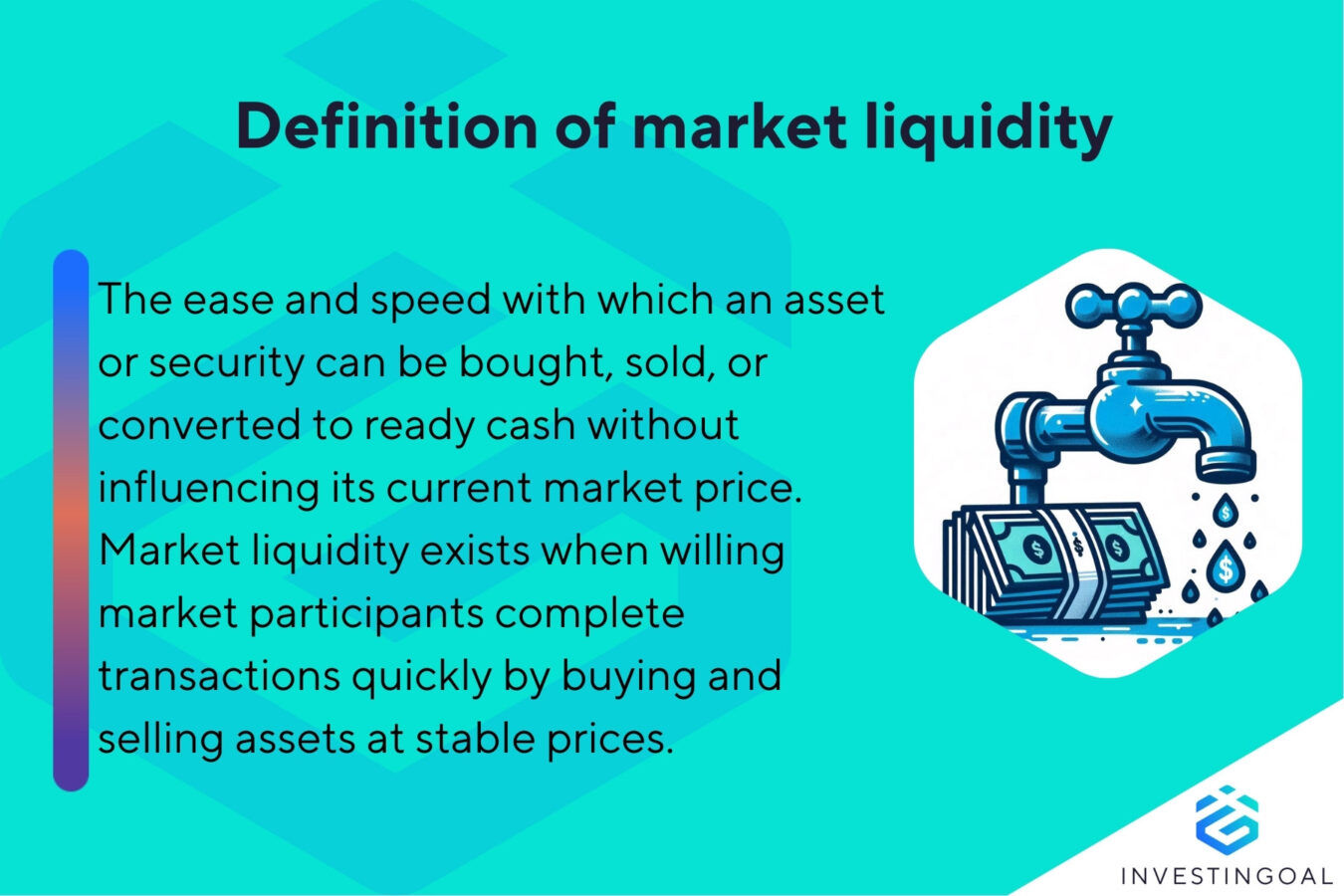 Market Liquidity: Definition, Importance, and How it Works