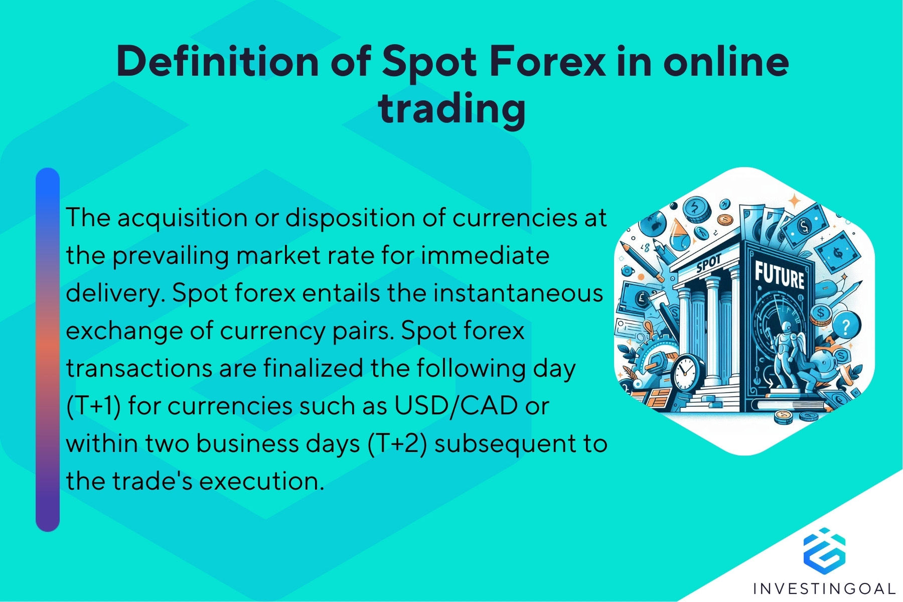 Spot Forex vs Forex Futures: What are the Differences | InvestinGoal