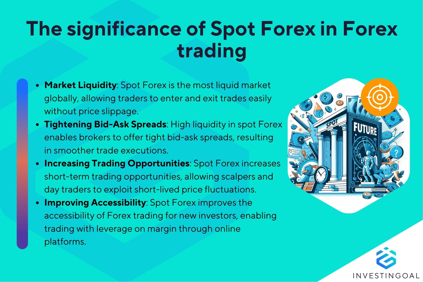 Importance of Spot Forex in Forex trading