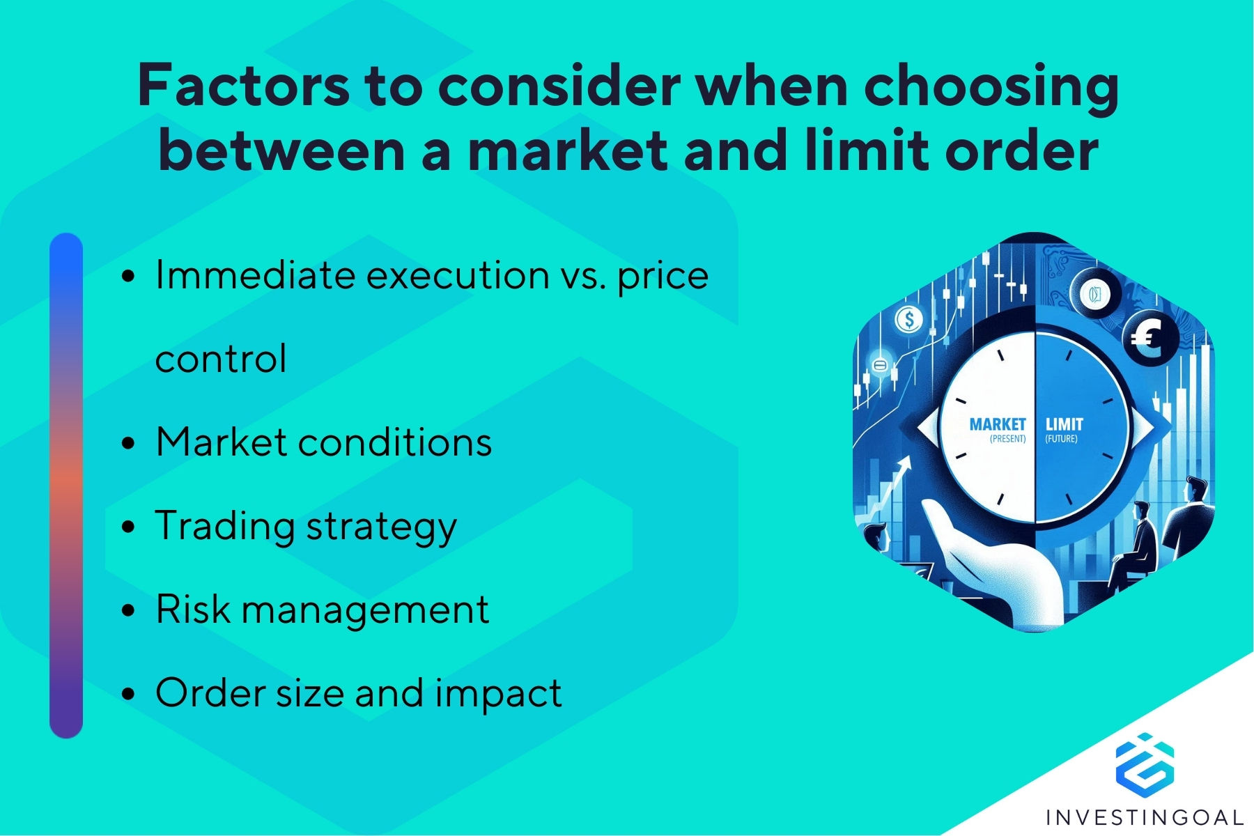 How to Choose between Market and Limit Order