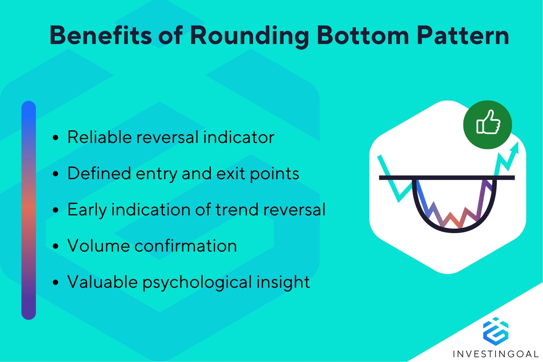 What are the Advantages of Rounding Bottom Pattern